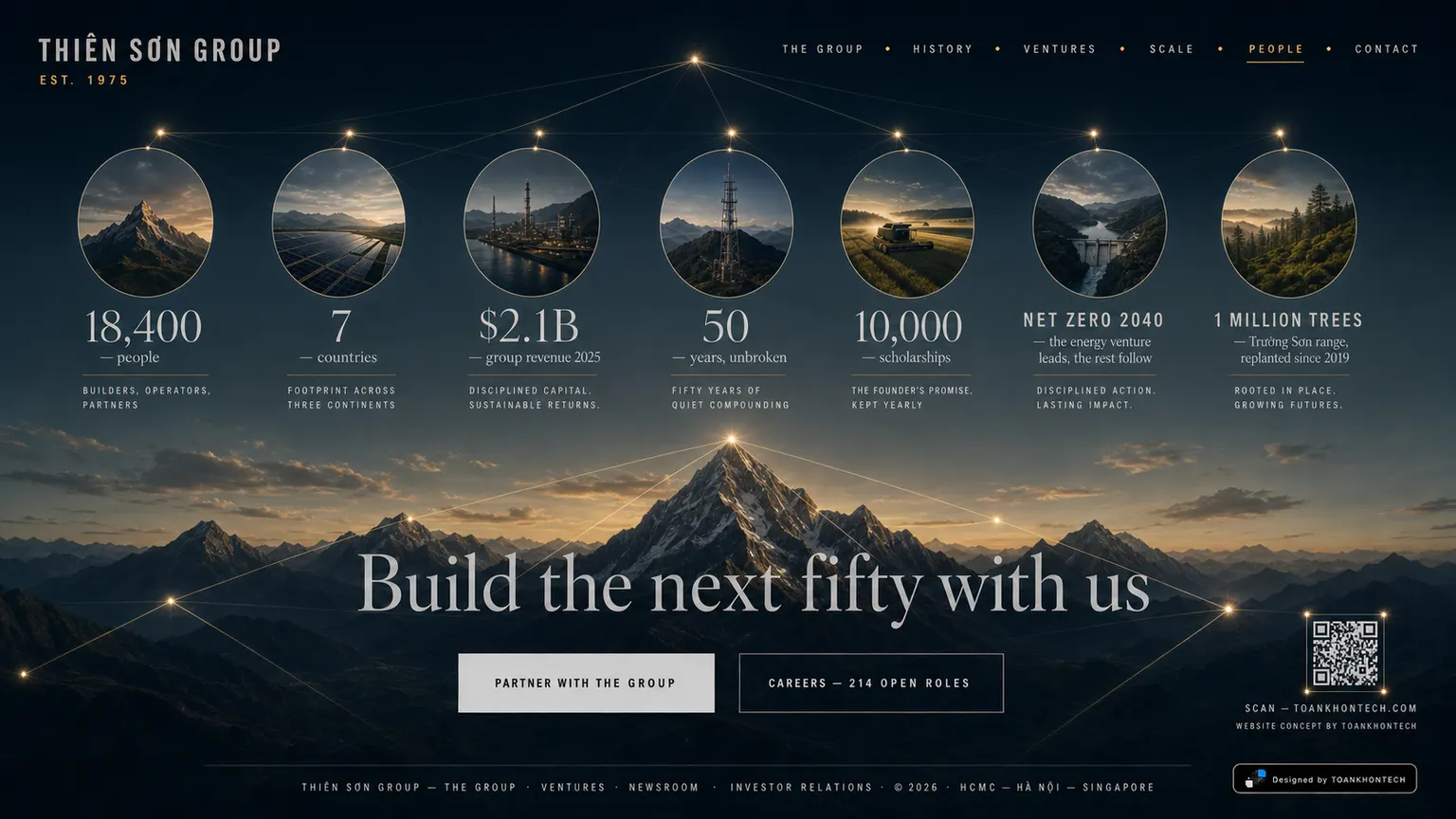 THIÊN SƠN GROUP website concept artboard focused on closing invitation