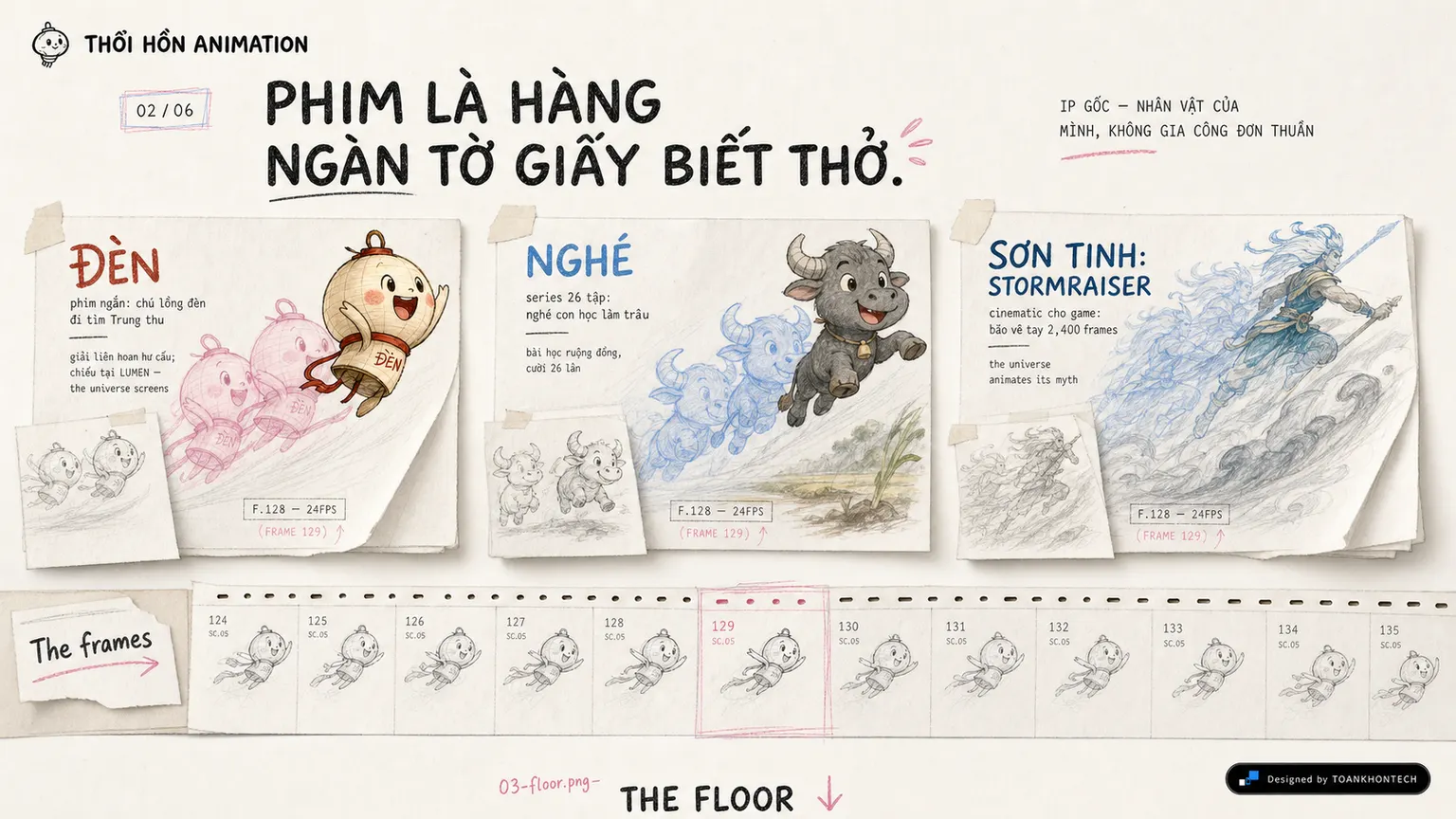 THỔI HỒN ANIMATION website concept artboard focused on films