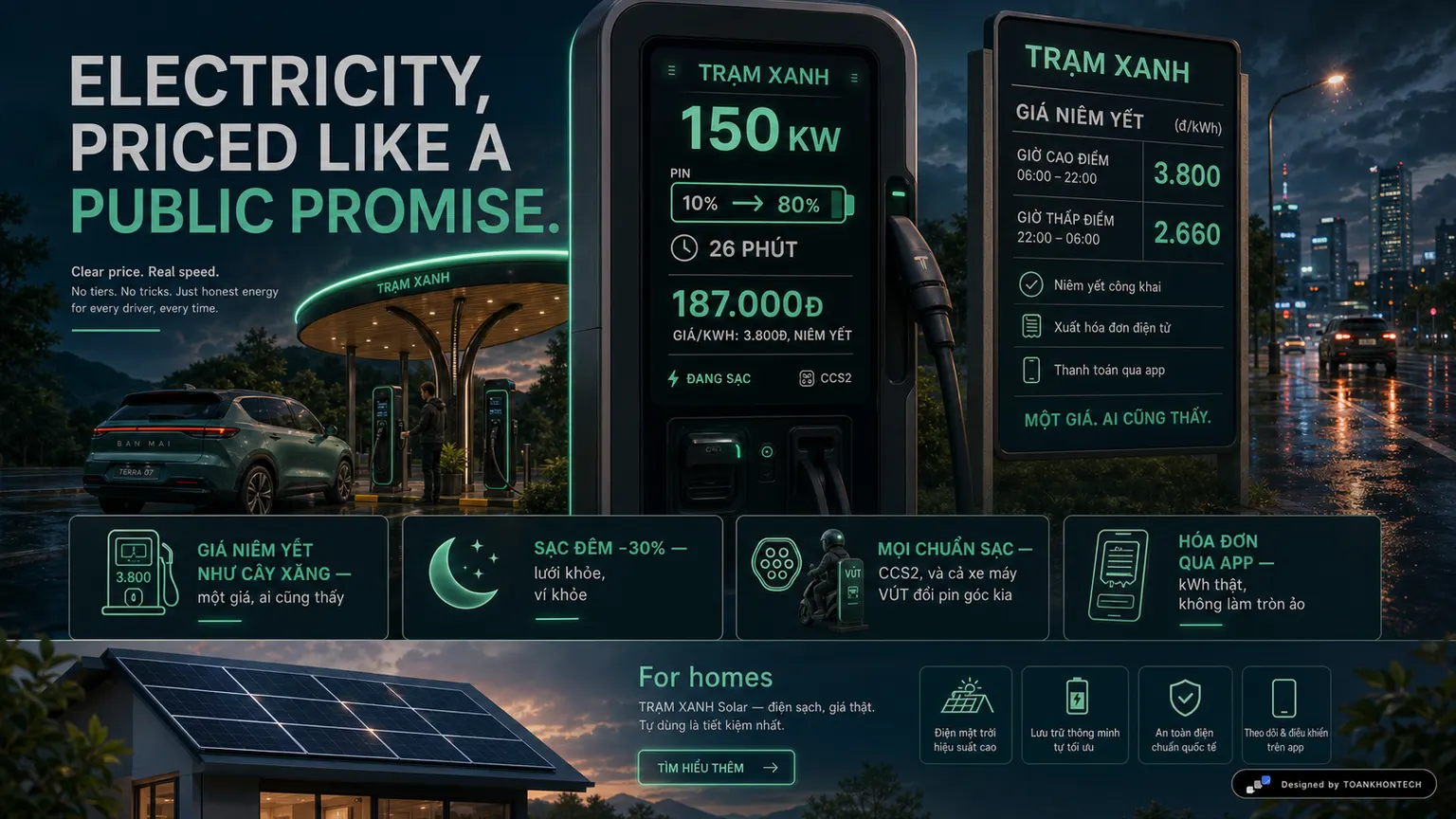 TRẠM XANH website concept artboard focused on speedprice