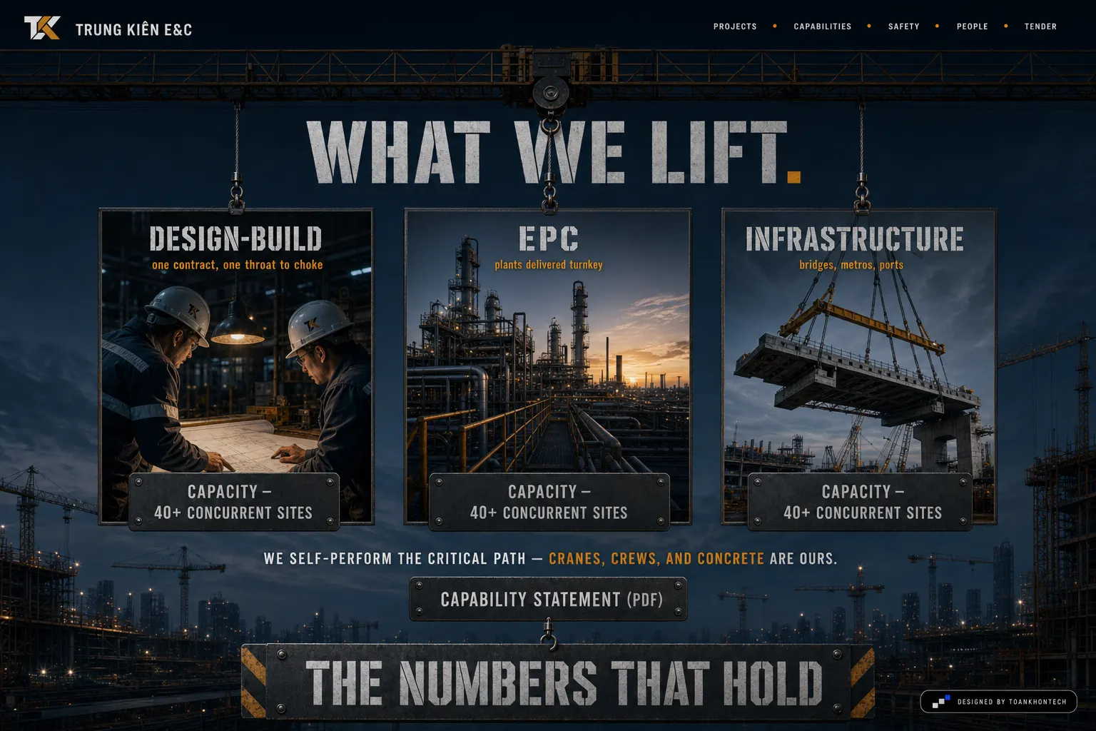 TRUNG KIÊN E&C website concept artboard focused on capabilities