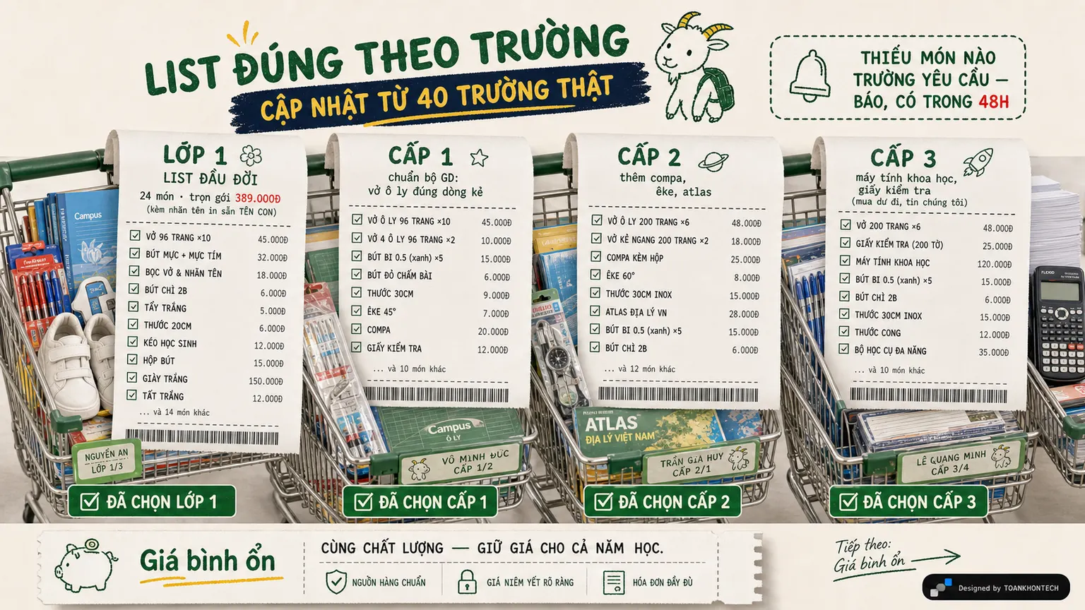 MORNING MART · TỰU TRƯỜNG website concept artboard focused on lists