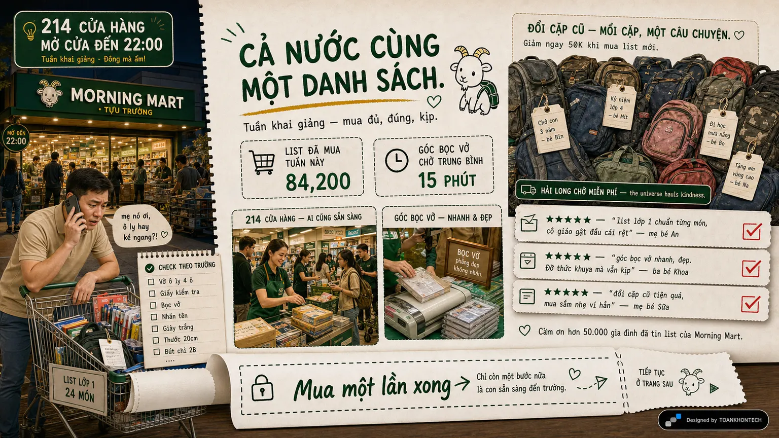 MORNING MART · TỰU TRƯỜNG website concept artboard focused on proof