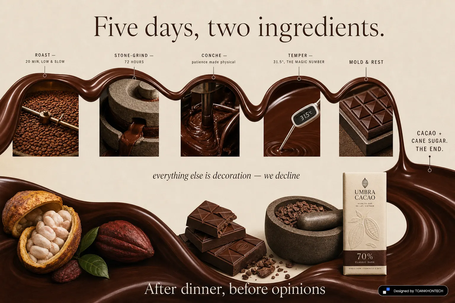 UMBRA CACAO website concept artboard focused on craft