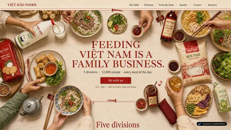 VIỆT HẢO FOODS — Five divisions, 12,000 people, every meal of the day.