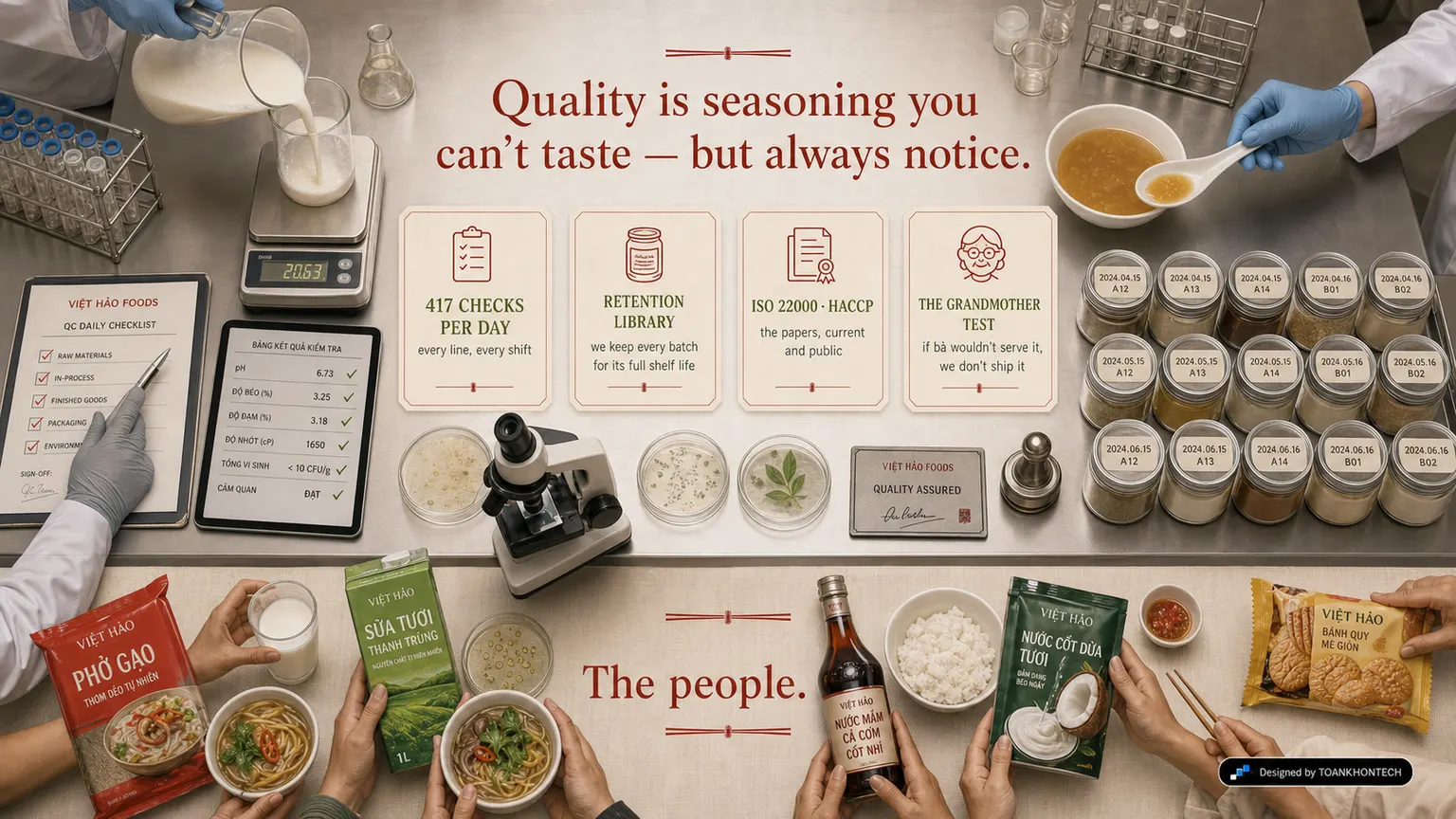 VIỆT HẢO FOODS website concept artboard focused on quality