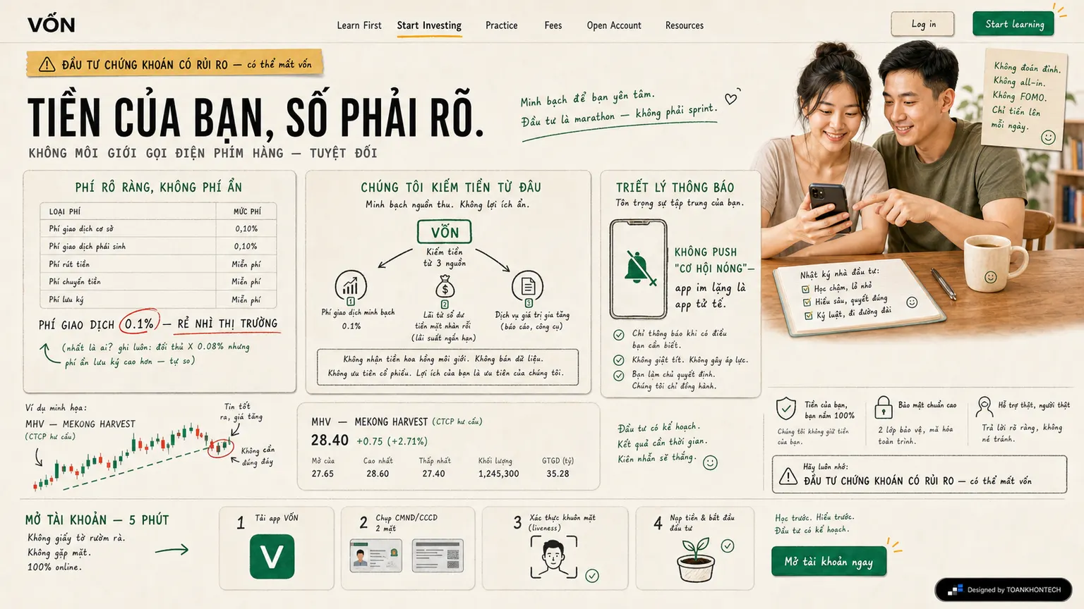VỐN website concept artboard focused on fees