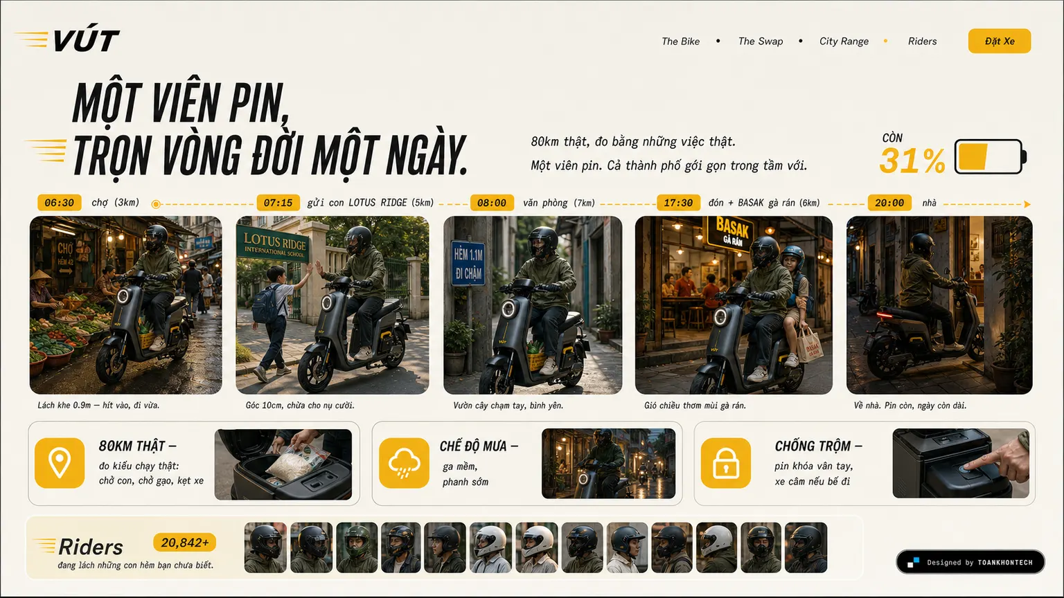VÚT website concept artboard focused on cityrange