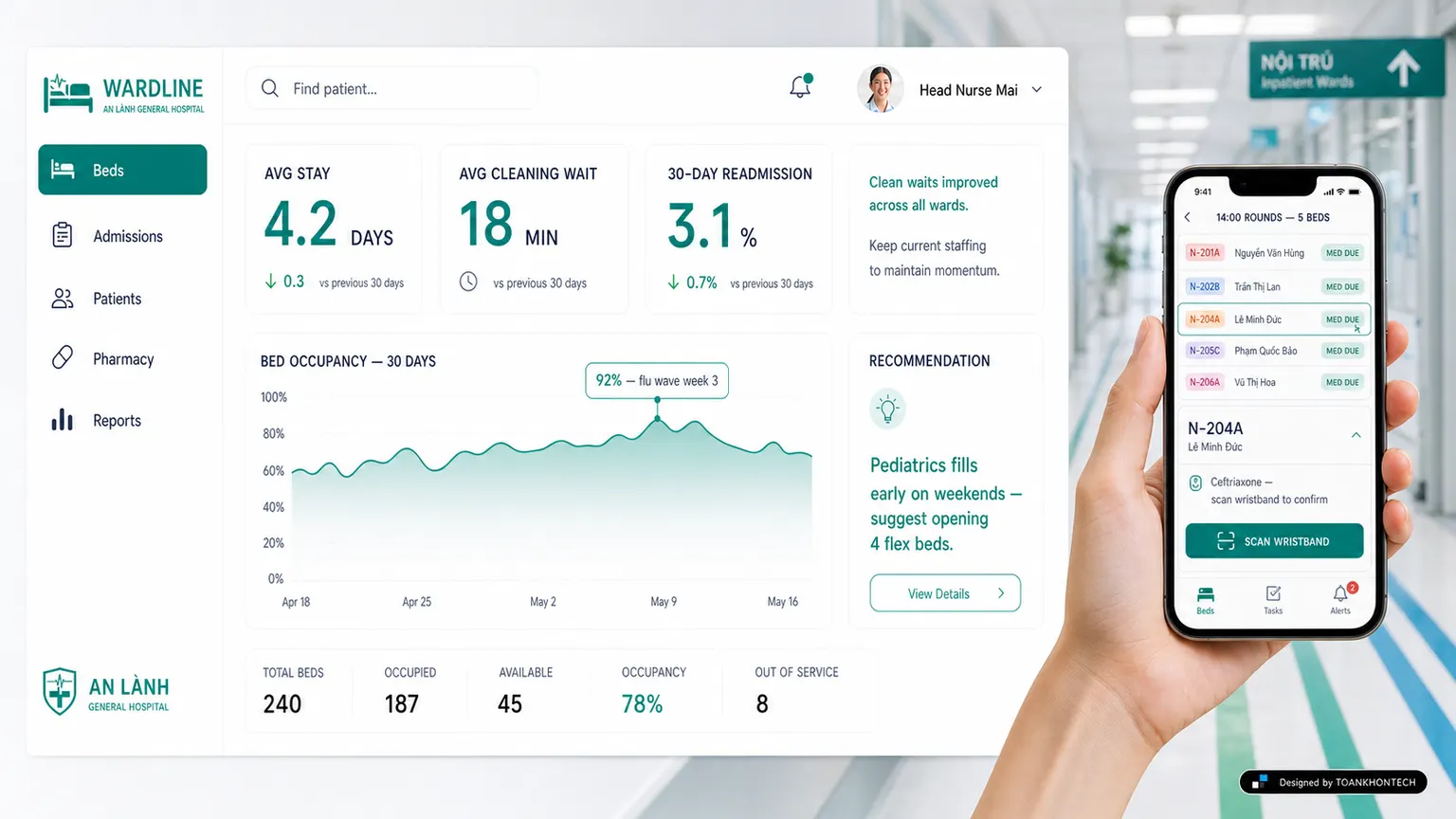 WARDLINE website concept artboard focused on field handoff