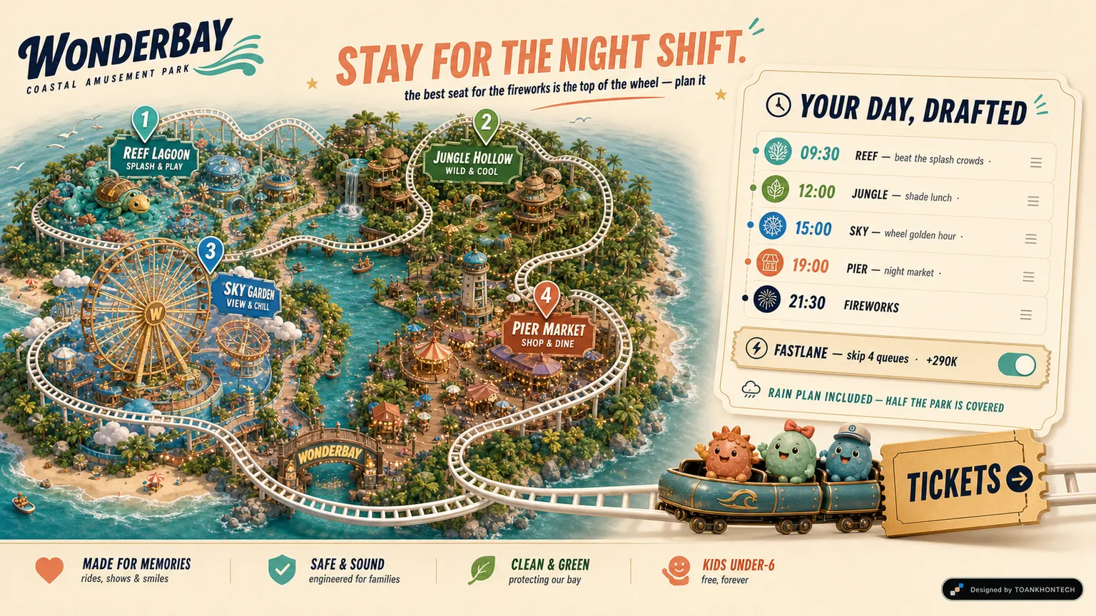 WonderBAY website concept artboard focused on plan
